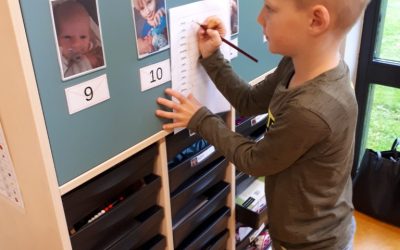Start nieuw thema: ‘Welkom in de wereld.’